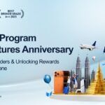 Membangun Hubungan Jangka Panjang Melalui Program Loyalitas di Industri Keuangan Membangun Hubungan Jangka Panjang Melalui Program Loyalitas di Industri Keuangan