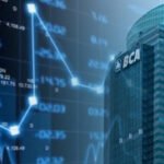BBCA Diborong Direksi Saat Turun! Kesempatan Langka Sebelum Harga Terbang ke 10.000? BBCA Diborong Direksi Saat Turun! Kesempatan Langka Sebelum Harga Terbang ke 10.000?
