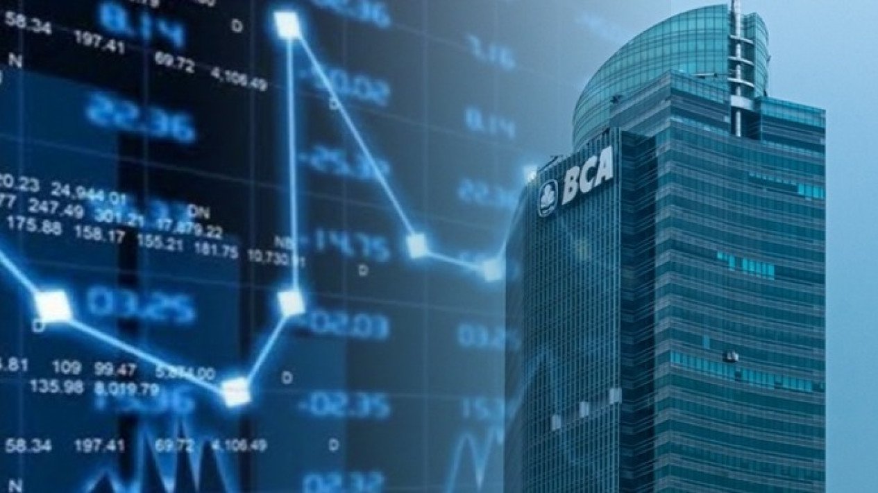 BBCA Diborong Direksi Saat Turun! Kesempatan Langka Sebelum Harga Terbang ke 10.000? BBCA Diborong Direksi Saat Turun! Kesempatan Langka Sebelum Harga Terbang ke 10.000?