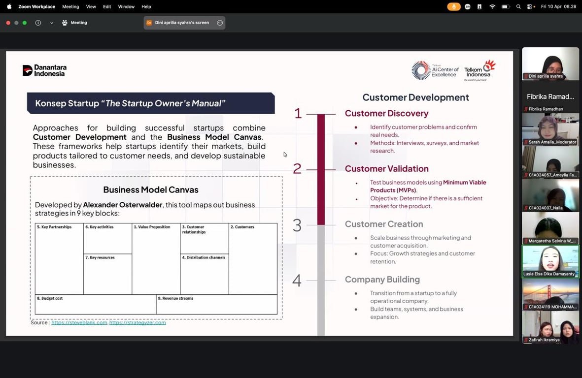 AI Connect for Campus UNSOED x Telkom AI Center Dorong Startup Berbasis AI AI Connect for Campus UNSOED x Telkom AI Center Dorong Startup Berbasis AI