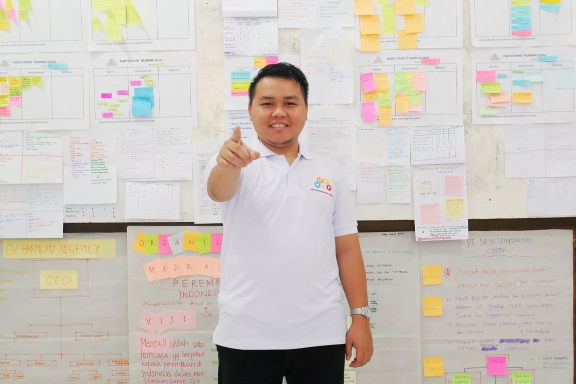 Gen-Z Enggan Jadi Pemimpin? Ini Analisis Pakar Kepemimpinan Puguh Dwi Kuncoro tentang Fenomena ‘Conscious Unbossing’ Gen-Z Enggan Jadi Pemimpin? Ini Analisis Pakar Kepemimpinan Puguh Dwi Kuncoro tentang Fenomena ‘Conscious Unbossing’