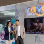 Dorong Inklusi Keuangan Digital, Bank Raya Hadirkan Program Loyalitas Nasabah Dorong Inklusi Keuangan Digital, Bank Raya Hadirkan Program Loyalitas Nasabah