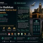 ElysianGo Hadirkan Sistem Umrah End-to-End dari Indonesia, Integrasikan Persiapan hingga Layanan di Arab Saudi ElysianGo Hadirkan Sistem Umrah End-to-End dari Indonesia, Integrasikan Persiapan hingga Layanan di Arab Saudi