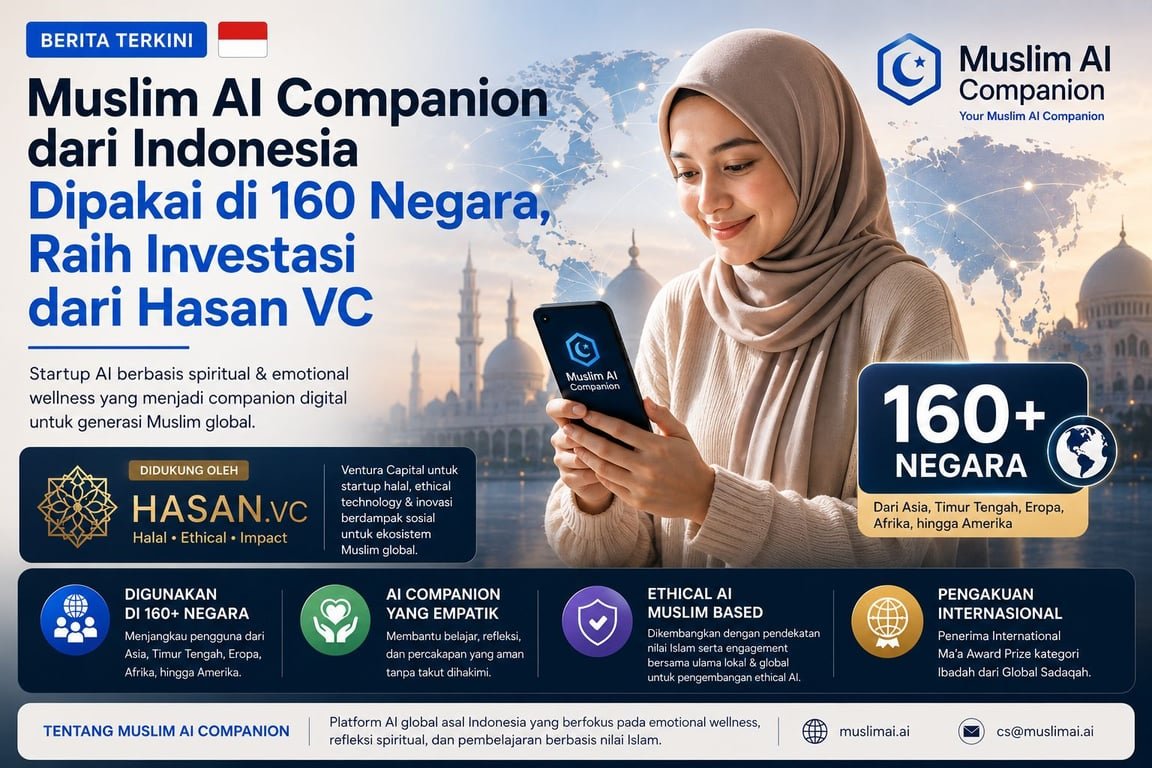 Muslim AI Companion dari Indonesia Dipakai di 160 Negara, Raih Investasi dari HASAN.VC Muslim AI Companion dari Indonesia Dipakai di 160 Negara, Raih Investasi dari HASAN.VC