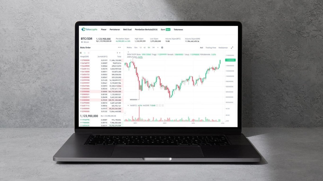 Harga Bitcoin Melemah Tajam, Investor Indonesia Tidak Panic Selling Harga Bitcoin Melemah Tajam, Investor Indonesia Tidak Panic Selling