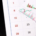 Menyusun Peta Navigasi Hari Minggu: Memetakan Level Kunci dan Kalender Ekonomi Mingguan Menyusun Peta Navigasi Hari Minggu: Memetakan Level Kunci dan Kalender Ekonomi Mingguan
