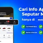 Moladin Dorong Pertumbuhan Industri Otomotif melalui Peluncuran Platform Mobil Baru Terintegrasi Moladin Dorong Pertumbuhan Industri Otomotif melalui Peluncuran Platform Mobil Baru Terintegrasi