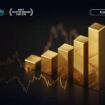 Harga Emas Hari Ini Bersiap Melonjak? Dupoin Futures Ungkap Sinyal Bullish Harga Emas Hari Ini Bersiap Melonjak? Dupoin Futures Ungkap Sinyal Bullish